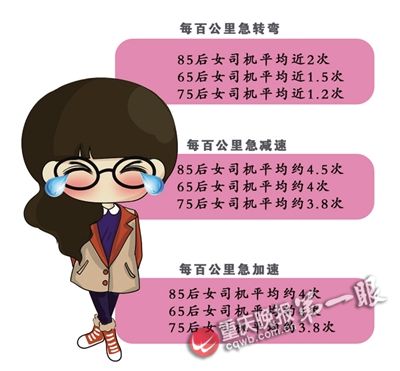 beat365官网中文：奇瑞星途一年更换四次营销高管 经销商投资人失去信心(图1)